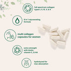 Collagen Peptide Capsules